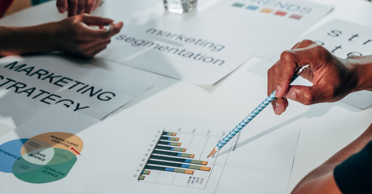 如何有效地跟进短信营销的结果